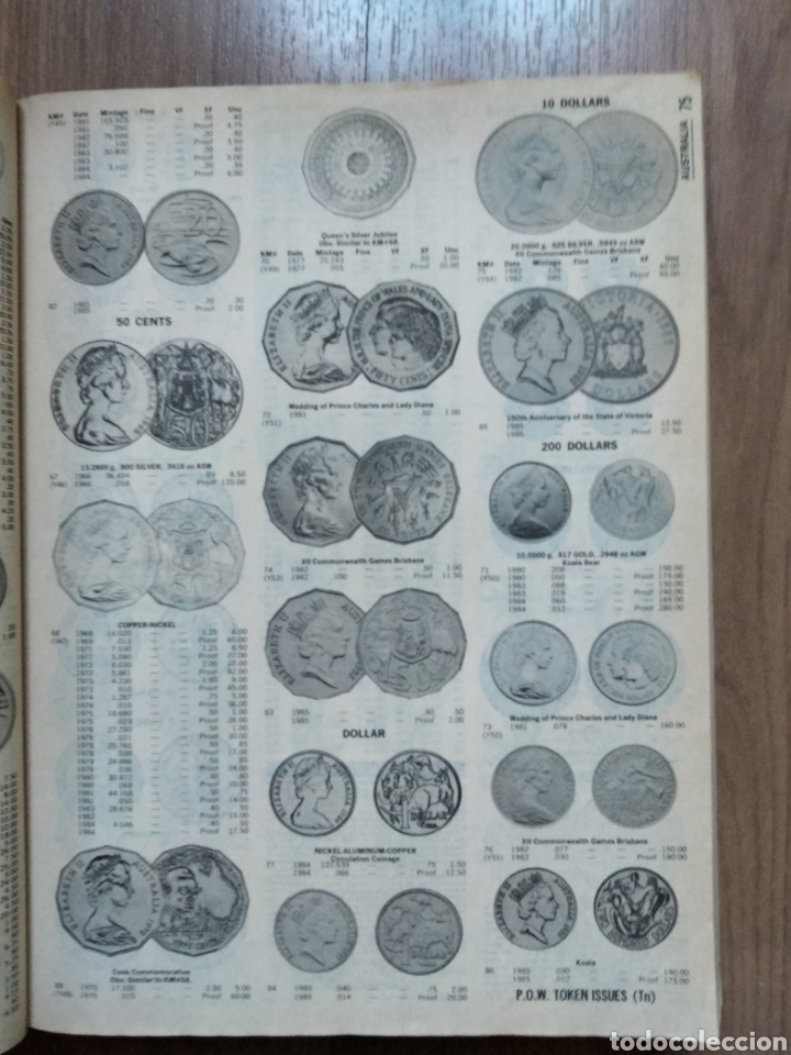 Cat&aacute;logos y libros de monedas: WORLD COINS STANDARD CATALOG EDITION 1987 - Foto 4
