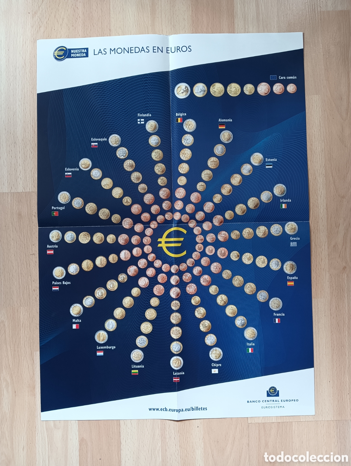 Cat&aacute;logos y libros de monedas: Poster monedas y billetes Banco central europeo
