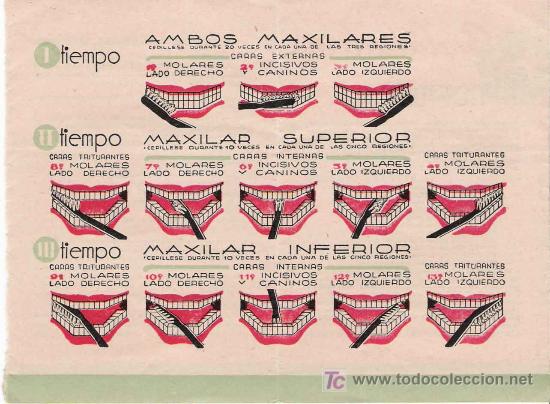 Werbekataloge: Publicidad Profid&eacute;n, de laboratorios Valvanera- Logro&ntilde;o.