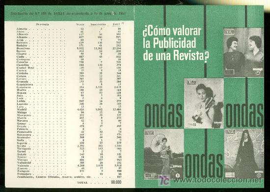 Cat&aacute;logos publicitarios: REVISTA ONDAS. TARIFA DE PRECIOS. - Foto 1