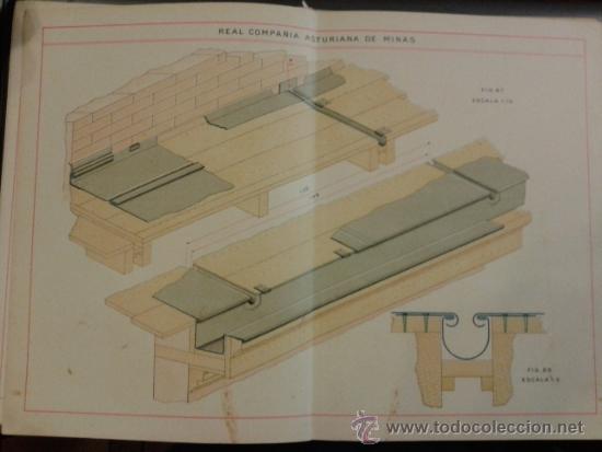 Werbekataloge: Catalogo de la Real compa&ntilde;ia Asturiana de Minas. 48 hojas.