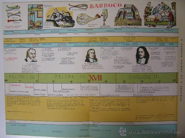 Cat&aacute;logos publicitarios: barroco,publicidad chemi-ciclina erba,lamina n&ordm; 5,ref rob bols2 a2