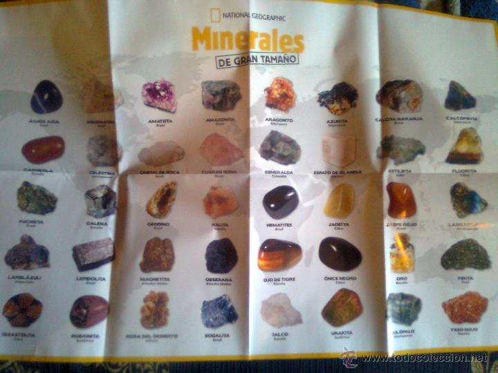 Cat&aacute;logos publicitarios: Coleccion minerales RBA - Poster gigante desplegable con mapa y ubicaciones de yacimientos