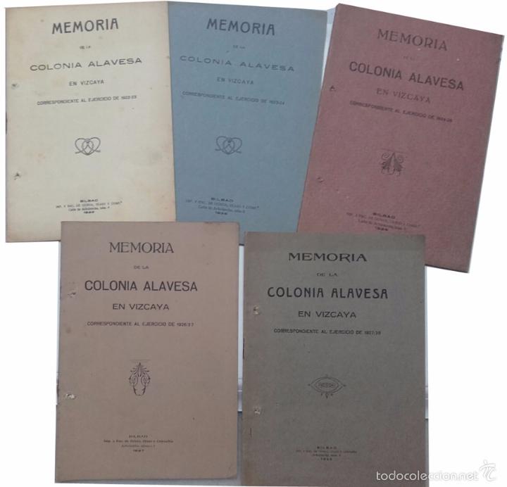 Cat&aacute;logos publicitarios: MEMORIA COLONIA ALAVESA EN VIZCAYA, A&Ntilde;OS 1922, 23, 1923, 24, 1924, 25, 1926, 27, 1927, 28.