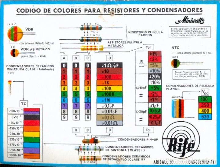 Catalogues publicitaires: ELECTR&Oacute;NICA RIF&Eacute; TABLA CODIGO COLORES RESISTORES CONDENSADORES SIMBOLOS ESQUEMA ELECTR&Oacute;NICOS 10X8CM