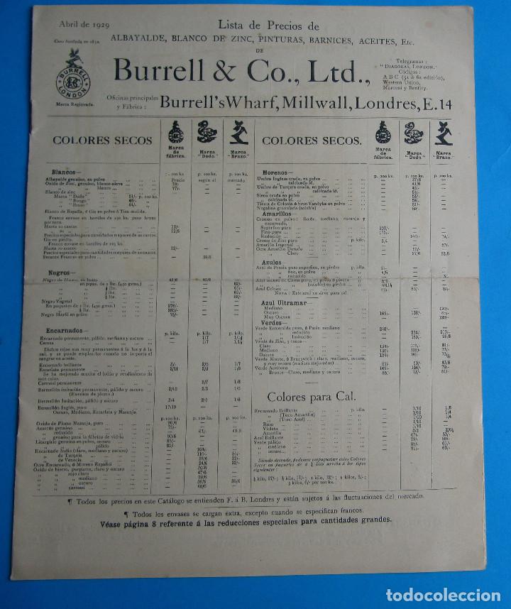 Cat&aacute;logos publicitarios: LISTA DE PRECIOS DE ALBAYALDE, BLANCO DE ZINC, PINTURAS, BARNICES, ACEITES, ETC. BURREL $ CO., 1929.