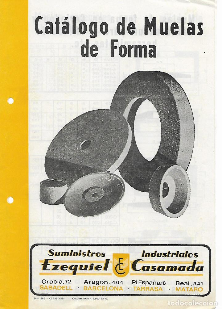 Cat&aacute;logo de muelas de forma. AHNR