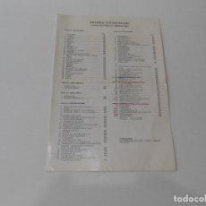 Catálogos publicitários: EDITORIAL ESCUDO DE ORO TARIFA DE PRECIOS 1987. Lote 136511230