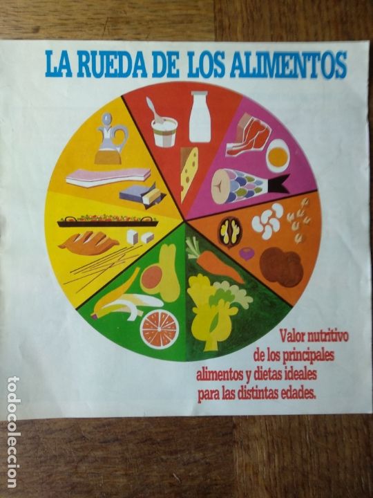 Catalogues publicitaires: FOLLETO: LA RUEDA DE LOS ALIMENTOS - AYUNTAMIENTO DE OVIEDO 1986 DELEGACION DE CONSUMO - 12PGNAS.