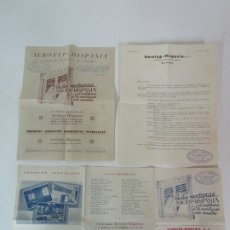 Catálogos publicitarios: CATÁLOGO PUBLICITARIO AEROTYP-HISPANIA, S.L - VENTANAS. Lote 178255495