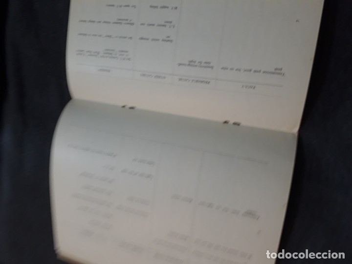 Cat&aacute;logos publicitarios: Catalogo Marconi sounding devise. The Echometer type 424.   Handbook - Foto 5