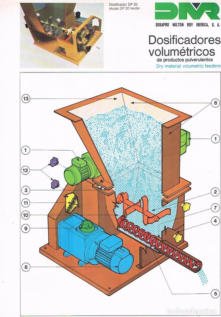 Catalogues publicitaires: FOLLETO PUBLICIDAD EXPOQUIMIA 78 DMR DOSIFICADORES VOLUMETRICOS DE PRODUCTOS PULVURENTOS