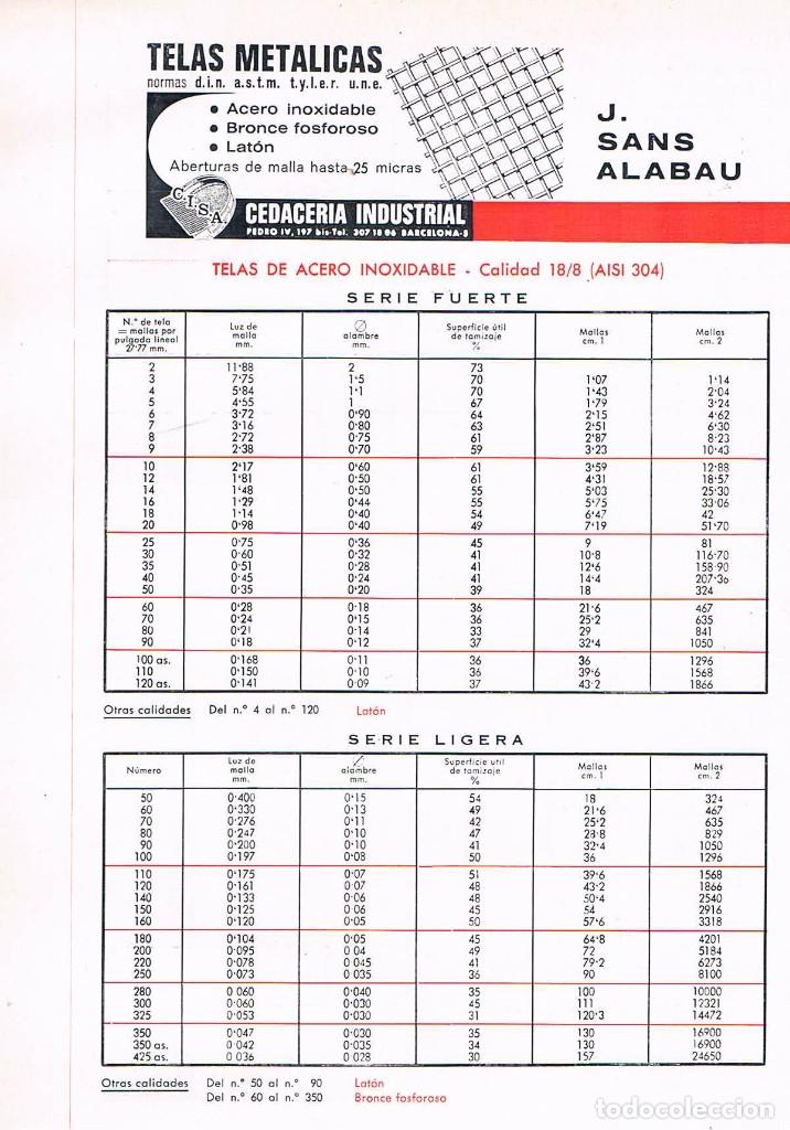 Catalogues publicitaires: FOLLETO PUBLICIDAD EXPOQUIMIA 78 TELAS METALICAS J SANS ALABAU CEDACERIA INDUSTRIAL