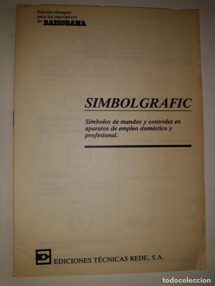 Catalogues publicitaires: SIMBOLGRAFIC S&Iacute;MBOLOS MANDOS CONTROLES APARATOS DOM&Eacute;STICO PROFESIONAL RADIORAMA REDE EDICIONES T&Eacute;CNI