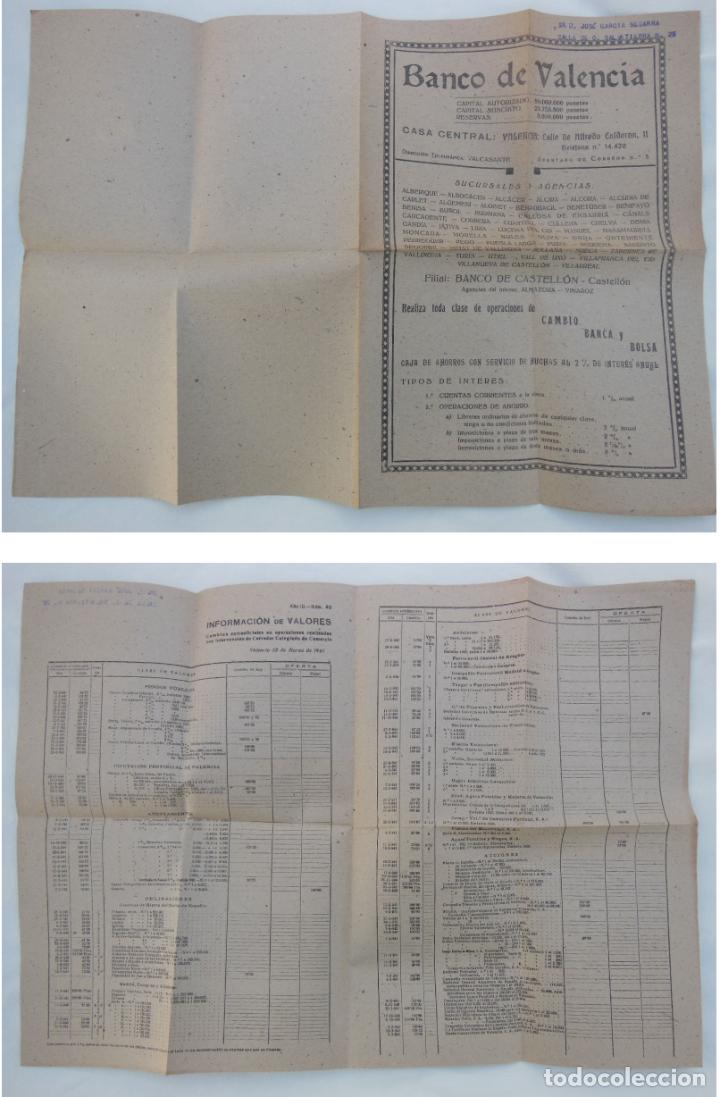 Cataloghi pubblicitari: Folleto Publicidad : BANCO DE VALENCIA. 1941