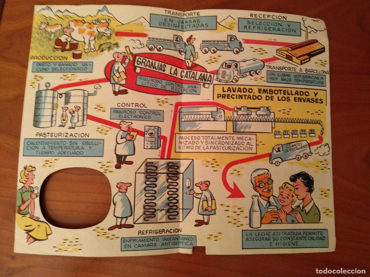 Cat&aacute;logos publicitarios: Full antic de propaganda de GRANJAS &rdquo;LA CATALANA&rdquo; - Foto 6