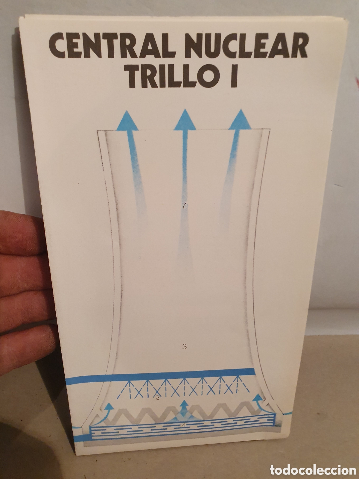Catalogues publicitaires: CENTRAL NUCLEAR TRILLO 1. UNION ELECTRICA FENOSA IBERDUERO. HIDROELECTRICA DEL CANTABRICO.