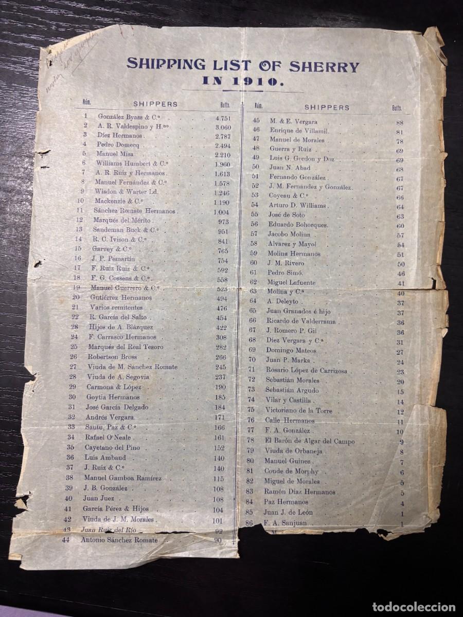 Catalogues publicitaires: LISTA DE PRECIOS DE VINOS. SHIPPING LIST OF SHERRY. 1910