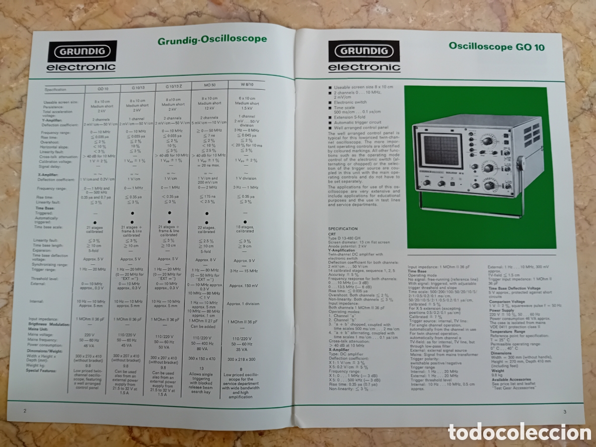 Cat&aacute;logos publicitarios: catalogo grundig a&ntilde;o 1973 - Foto 2