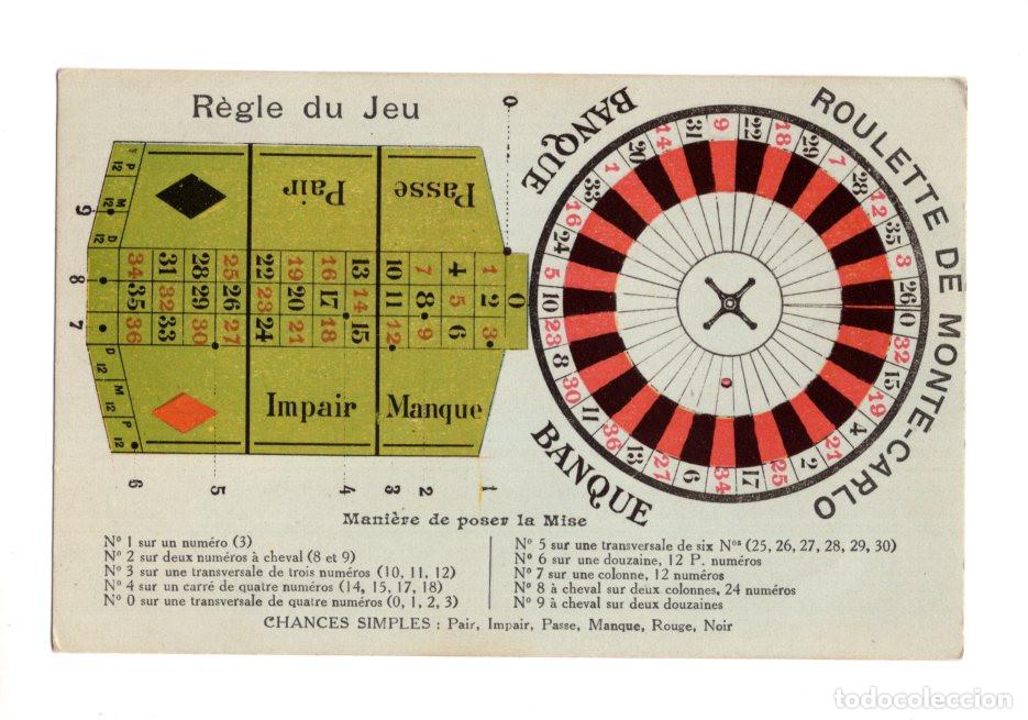 Cat&aacute;logos publicitarios: TARJETA GU&Iacute;A VINTAGE DE LAS REGLAS DE LA RULETA DE MONTECARLO. CASINO.