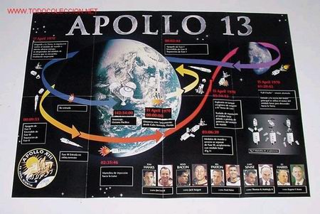 Cine: PROGRAMA DE LA PELICULA APOLO 13 - DESPLEGABLE 59 X 42 CMS. - Foto 1