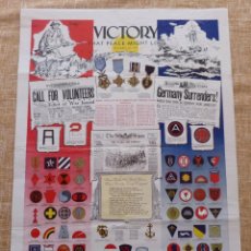 Cine: VICTORY THAT PEACE MIGHT LIVE NOVEMBER 11TH 1918 POSTER, YEAR 1936, 24 X 18 IN.. Lote 307789343