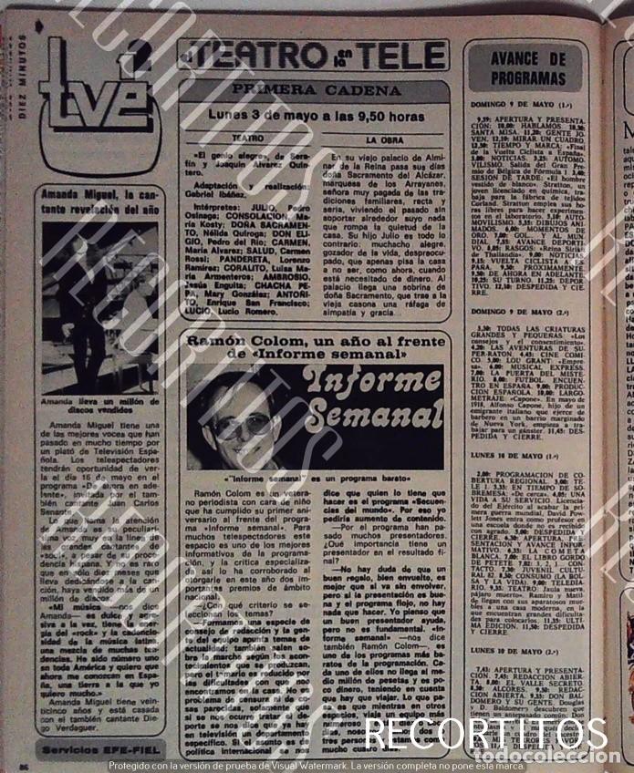 Cin&eacute;ma: AMANDA MIGUEL RAMON COLOM