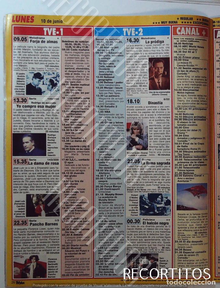 Cin&eacute;ma: ALBERTO CLOSAS DINASTIA LINDA EVANS ANTO&Ntilde;ITA COLOME ENRIQUE ROCHA FERNANDO CARILLO PANCHO BARNES