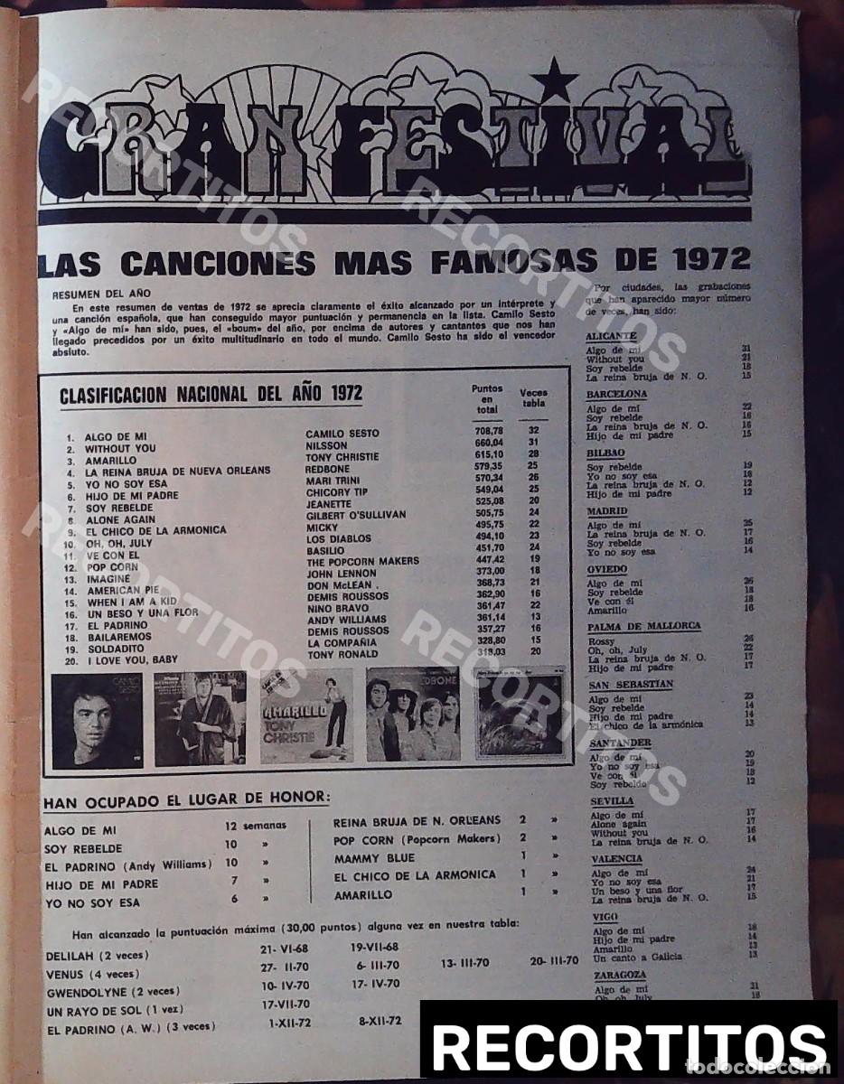 Cinema: camilo sesto mari trini redbone nilsson tony christie