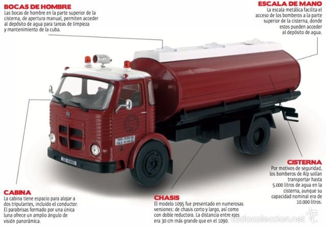 Pegaso Super Comet 1095 Camion De Bomberos Cl Verkauft Durch Direktverkauf