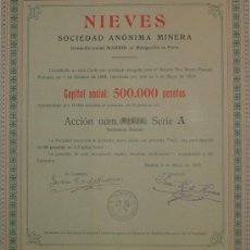 Coleccionismo Acciones Españolas: NIEVES SOCIEDAD ANÓNIMA MINERA, MADRID (1910)