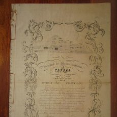 Coleccionismo Acciones Españolas: ACCIÓN SOCIEDAD DE MINAS EL TRUENO. MURCIA, 1851. Lote 34220976