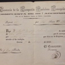 Colecionismo Ações Espanholas: ACCION DE LA COMPAÑIA PURISIMA CONCEPCION, BARRANCO JAROSO DE SIERRA ALMAGRERA CUEVAS 1846. Lote 56498931