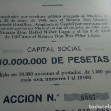 Coleccionismo Acciones Españolas: ACCIÓN FIRMADA ANTE BLAS PIÑAR, NOTARIO, LÍDER FUERZA NUEVA. Lote 300446588