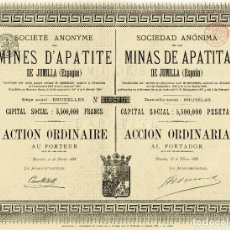 Colecionismo Ações Espanholas: SDAD. ANMA DE LAS MINAS DE APATITA, BRUSELAS 1888. Lote 316102003