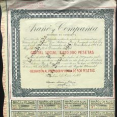 Coleccionismo Acciones Españolas: ARAÑÓ Y COMPAÑIA SOCIEDAD EN COMANDITA (1935) TEXTIL