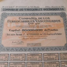 Coleccionismo Acciones Españolas: ACCIÓN COMPAÑÍA DE LOS FERROCARRILES VASCONGADOS AÑO 1946