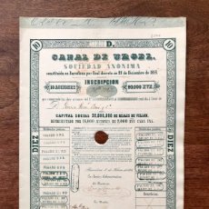 Coleccionismo Acciones Españolas: ACCIÓN CANAL DE URGEL. AÑO 1854. 10 ACCIONES INSCRITAS.