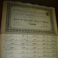 Coleccionismo Acciones Extranjeras: ACCION DE MINERAIS DE FER DE KRIVOI-ROG