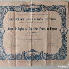 Coleccionismo Acciones Extranjeras: 1871 COMPAGNIE ANONYME D'ENTREPRISE - SAUVETAGE DES GALIONS DE VIGO - BATALLA DE RANDE. Lote 325001798