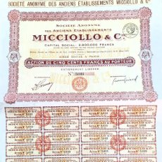 Coleccionismo Acciones Extranjeras: ACCIÓN ANCIENS ETABLISSMENTS MICCIOLLO & CIE. PARÍS 1923