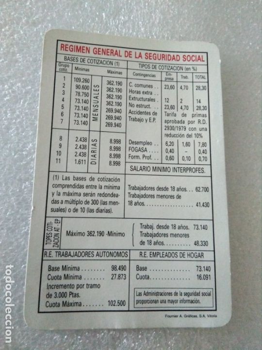 Calendars: CALENDARIO FOURNIER 1995 SEGURIDAD SOCIAL