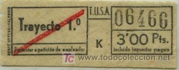 Sammeln von Fahrkarten: BILLETE DE BUS DE BADALONA (BARCELONA) // T.U.S.A.
