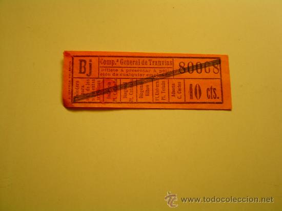 Colecionismos Bilhetes de Transporte: Antiguo billete Tranvia de Barcelona. 10 cents.