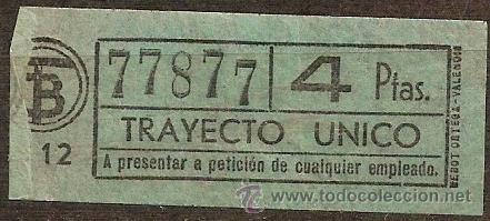 Collectables Transport Tickets: 220473 Billete CAPICUA Trayecto unico  G12  4p.