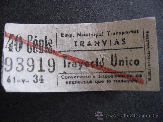Colecionismos Bilhetes de Transporte: ANTIGUO BILLETE DE TRANVIAS,TRAYECTO UNICO.&iquest;VALENCIA?