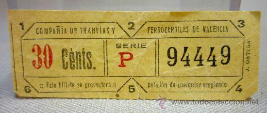 Colecionismos Bilhetes de Transporte: RARO BILLETE DE TRANVIA VALENCIA, 30 CENTIMOS, SERIE P, 94449, CAPICUA
