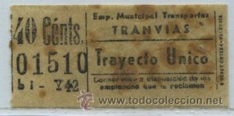 Collectionnisme Billets de transport: GSC 015 - MADRID - BILLETE DE TRANVIAS DE MADRID
