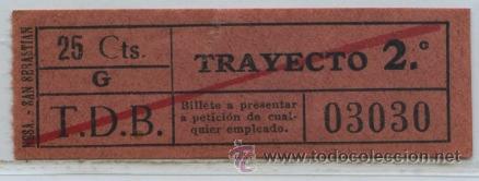 Colecionismos Bilhetes de Transporte: (F22//3) GSC 030 BCN - BILLETE DE TRANVIA DE BARCELONA