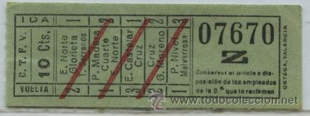 Colecionismos Bilhetes de Transporte: GSC 076 VALENCIA - DE TRANVIAS DE VALENCIA